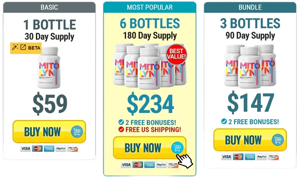 Mitolyn Pricing